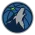 Minnesota Timberwolves Logo